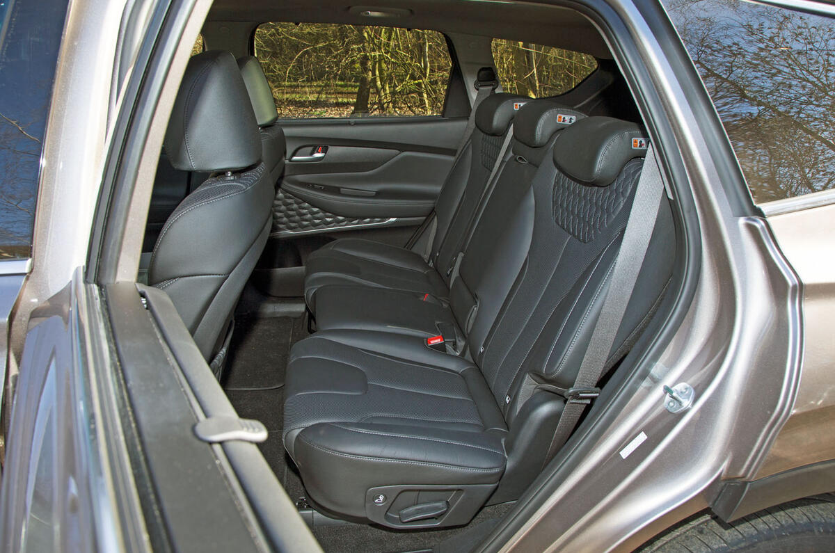 Hyundai Santa Fe Interior Autocar