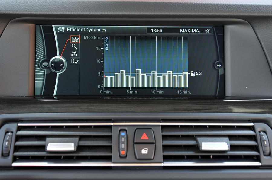 BMW 520d Efficient Dynamics review | Autocar
