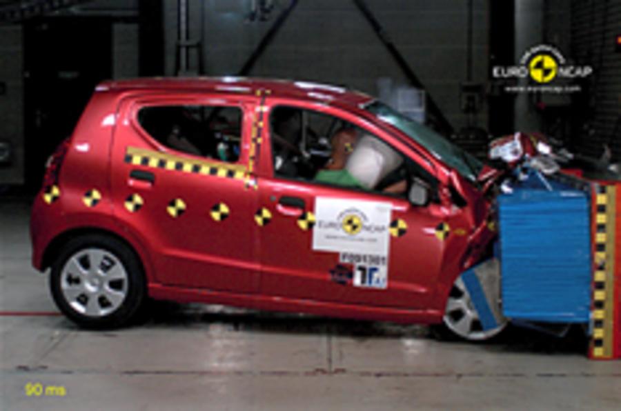 Suzuki Alto's safety criticised