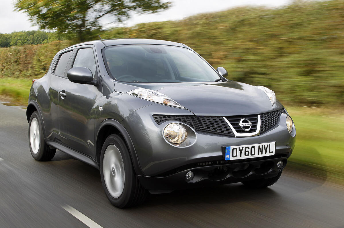 Nissan juke длина