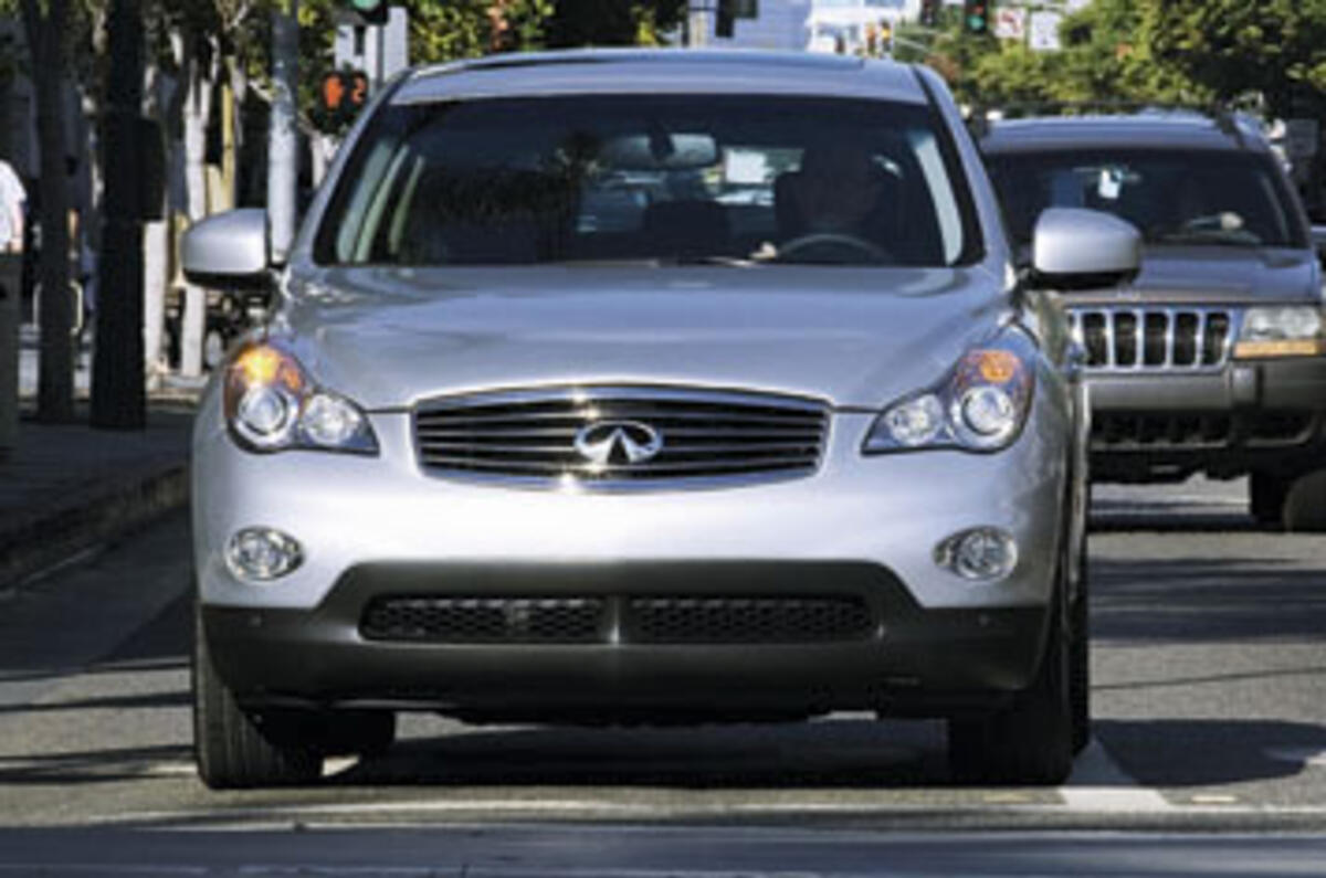 Антифриз infiniti ex35