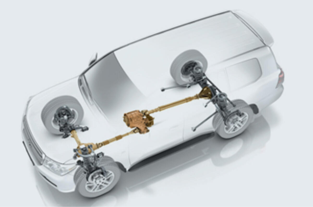 Toyota Land Cruiser V8 diesel first drive