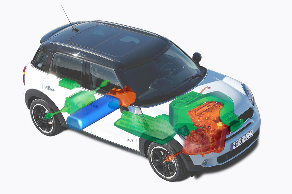 BMW&#039;s radical hydrogen hybrid