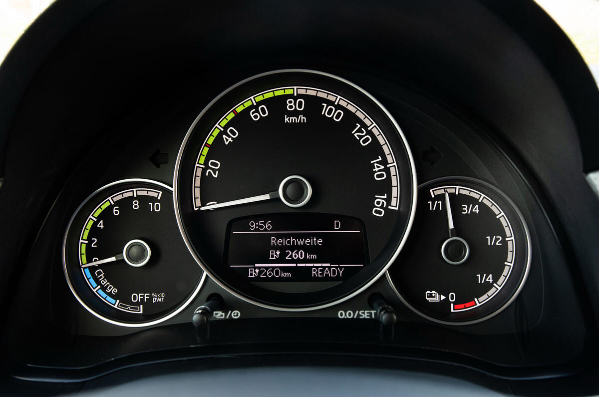 SKoda Citigo-e IV 2020 road test review - instruments