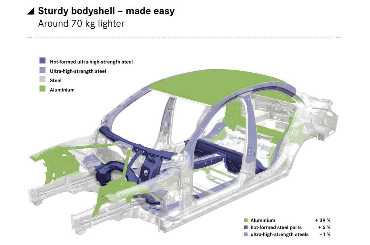 New Mercedes Cclass technical details shown Autocar