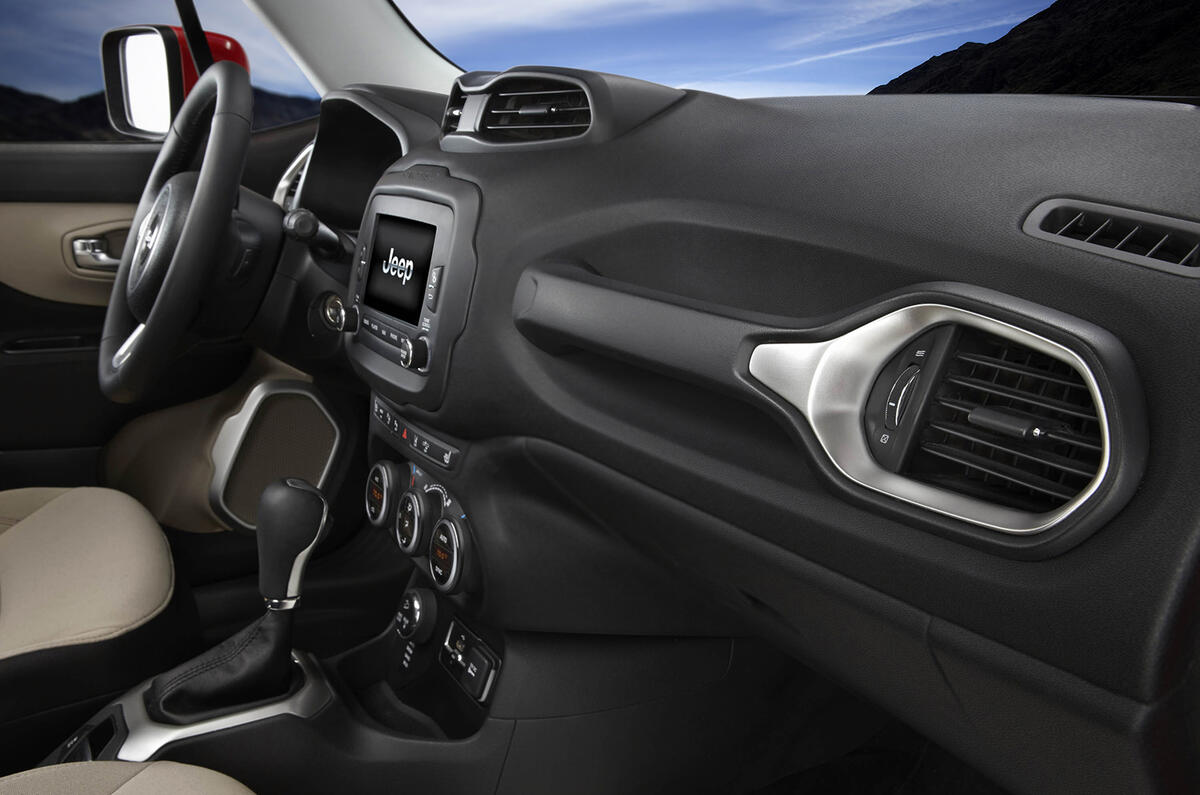 2015 Jeep Renegade Pricing Specifications And Gallery
