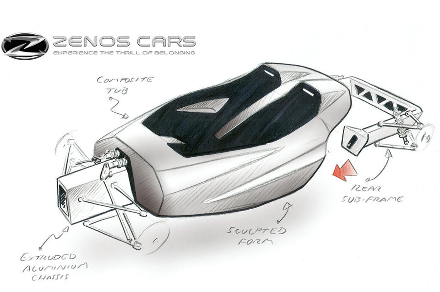 Zenos E10 design sketches revealed