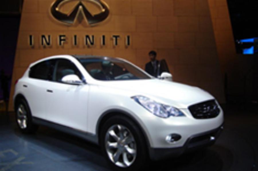 Infiniti SUV steals the show in New York