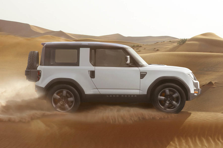 Template set for new Land Rover Defender