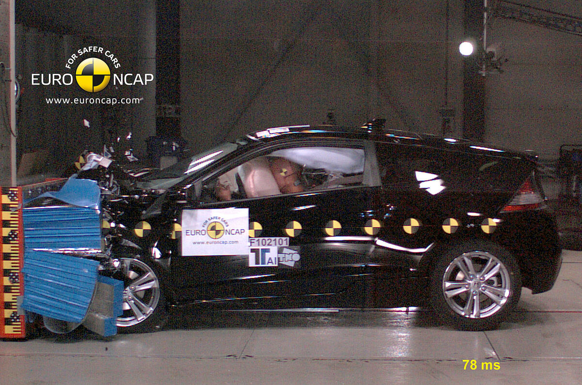 Latest Euro NCAP results revealed 