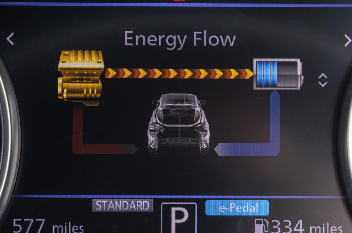 15 Nissan Juke Hybrid 2022 FD Flux d'énergie