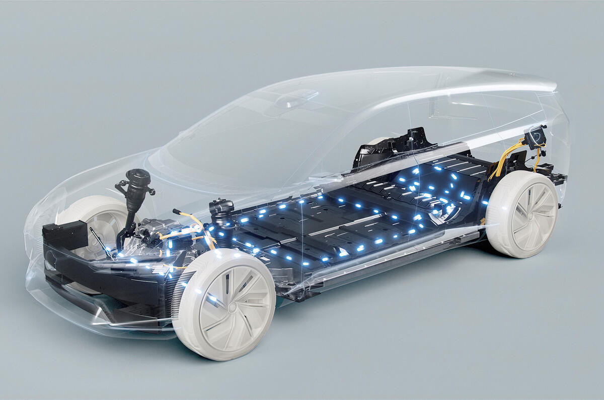 Volvo outlet ev range