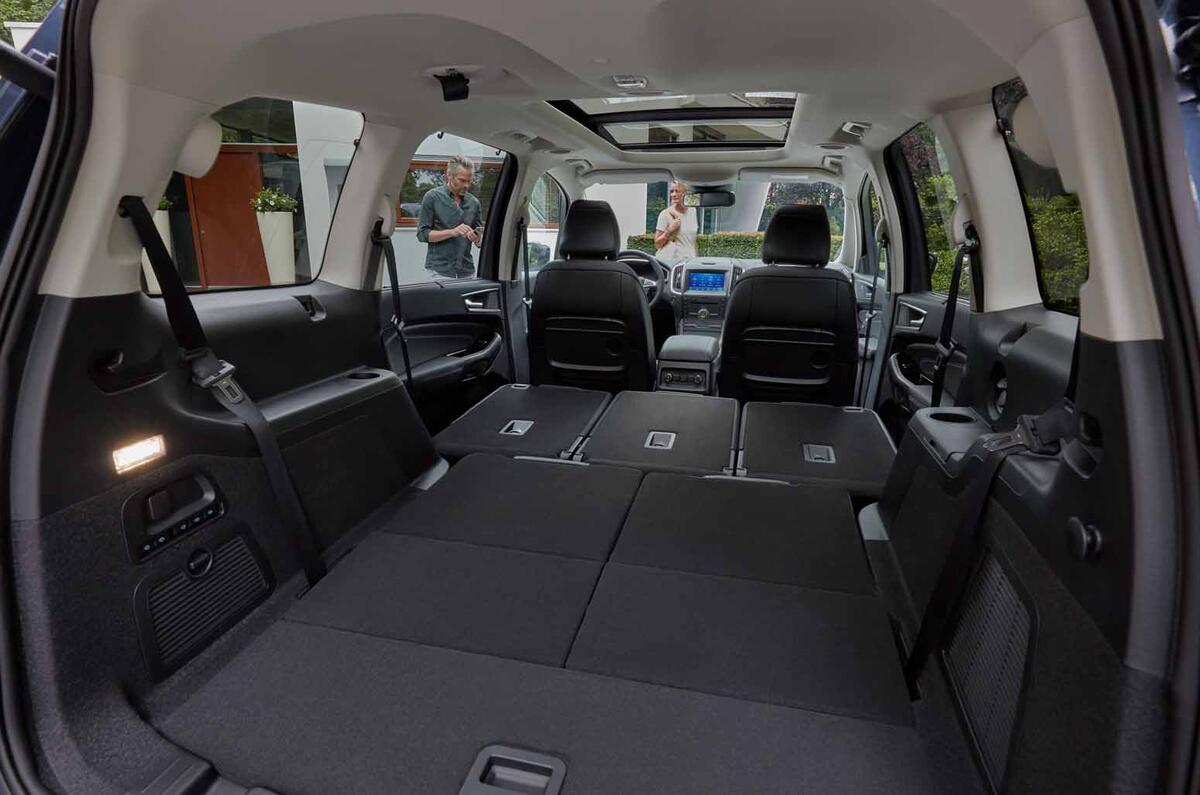 Ford Refreshes S Max And Galaxy With New Tech Features Autocar