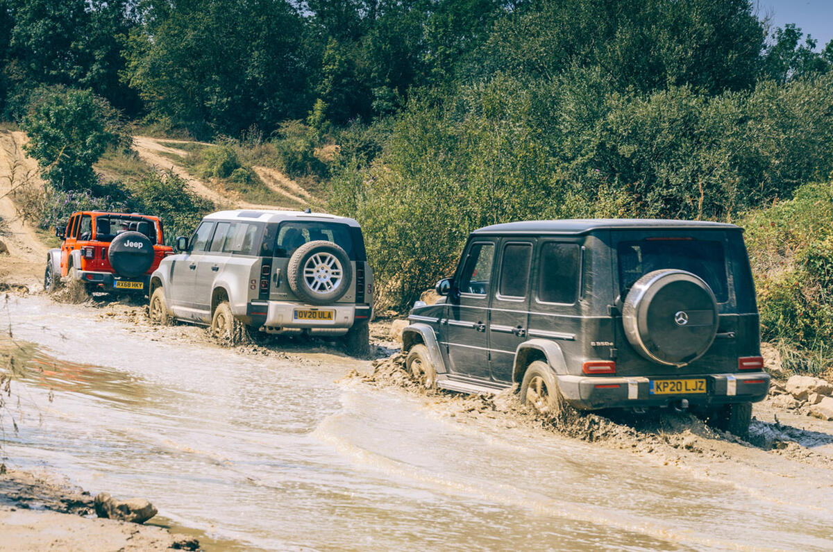 Land Rover Defender