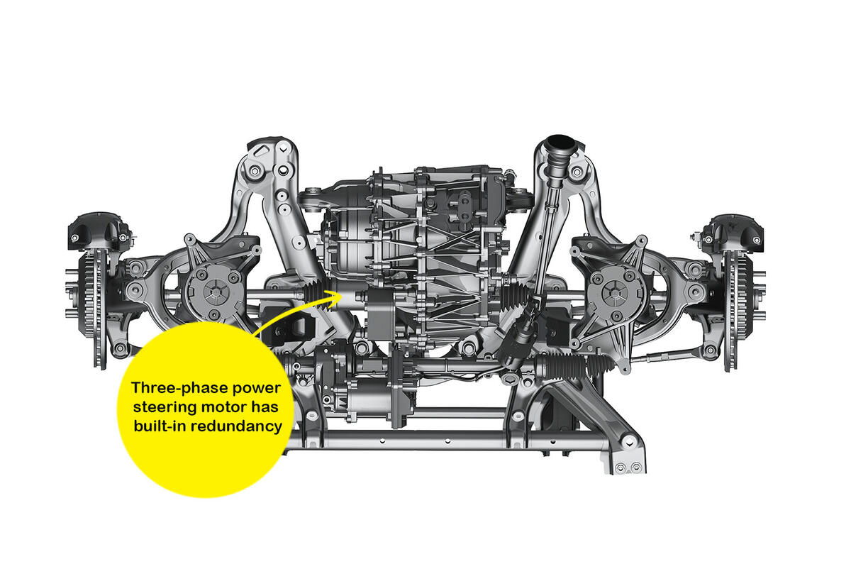 The secret tech behind the Tesla Model 3 | Autocar tesla model s engine diagram 