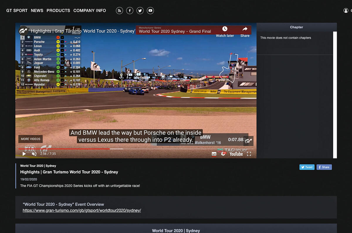 Esports sim racing