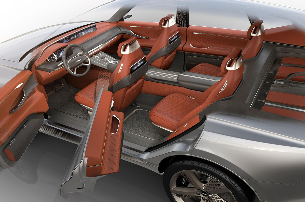 Genesis Gv80 Suv Concept Previews New Design And Powertrain Tech Autocar