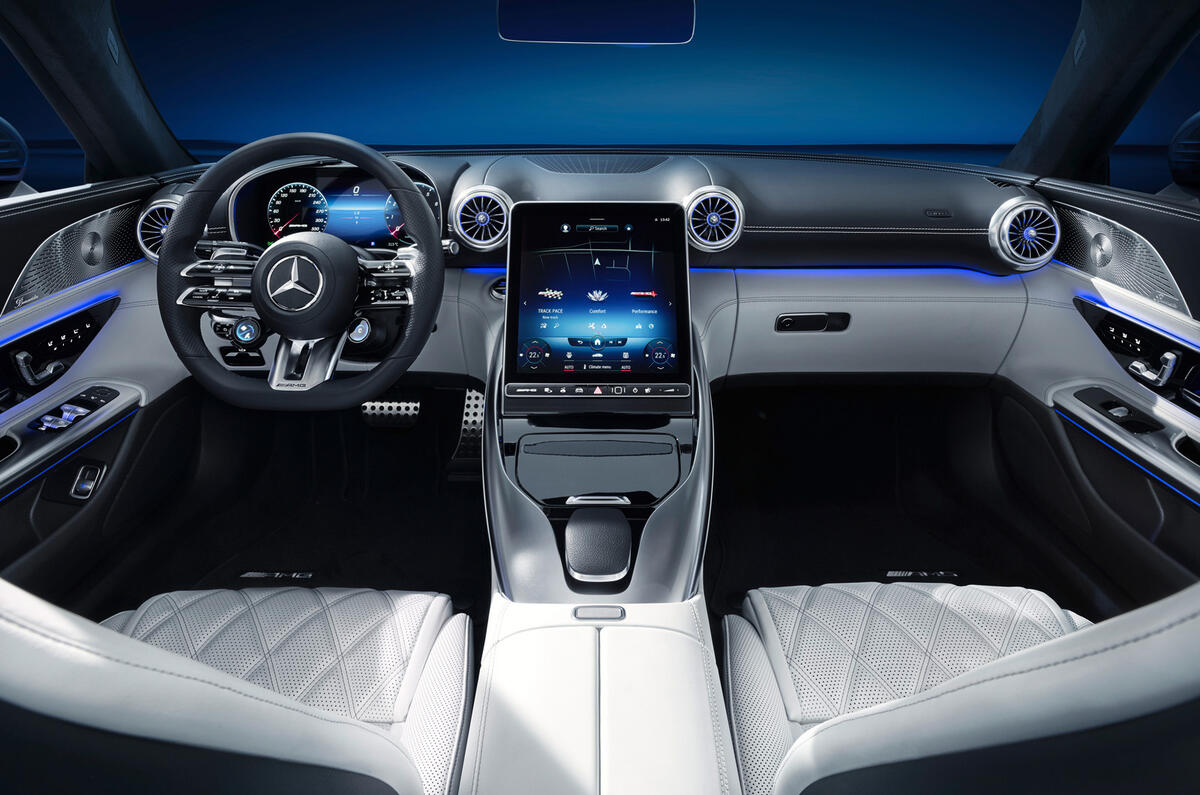 2022 Interior Lights Console