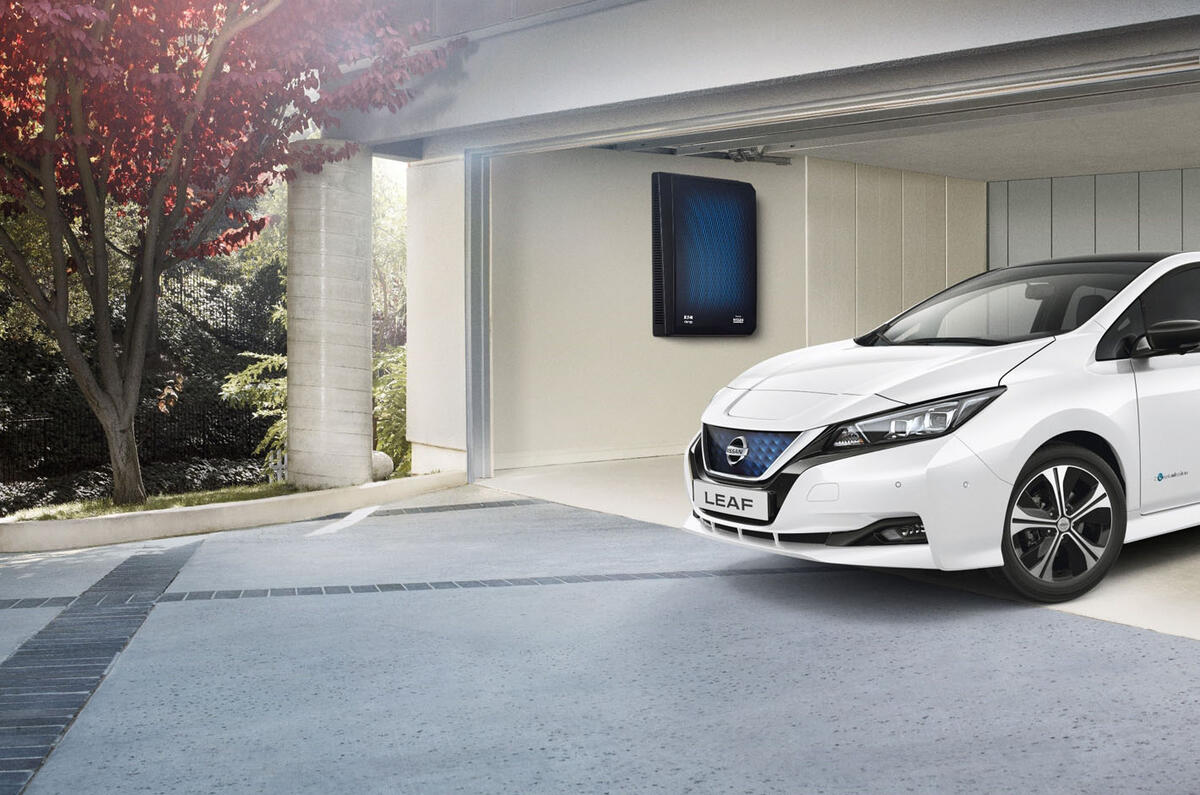 Nissan Leaf home charger