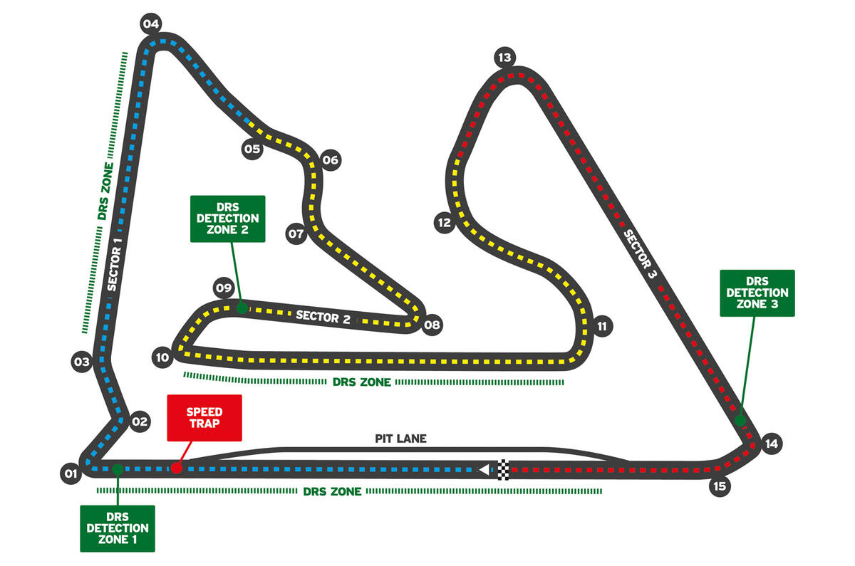 F1 Hungary Circuit, Preview 2020 Formula 1 Hungarian Grand Prix Hungaroring The Checkered Flag - Per te una vasta scelta di biglietti entrata generale e tribuna.