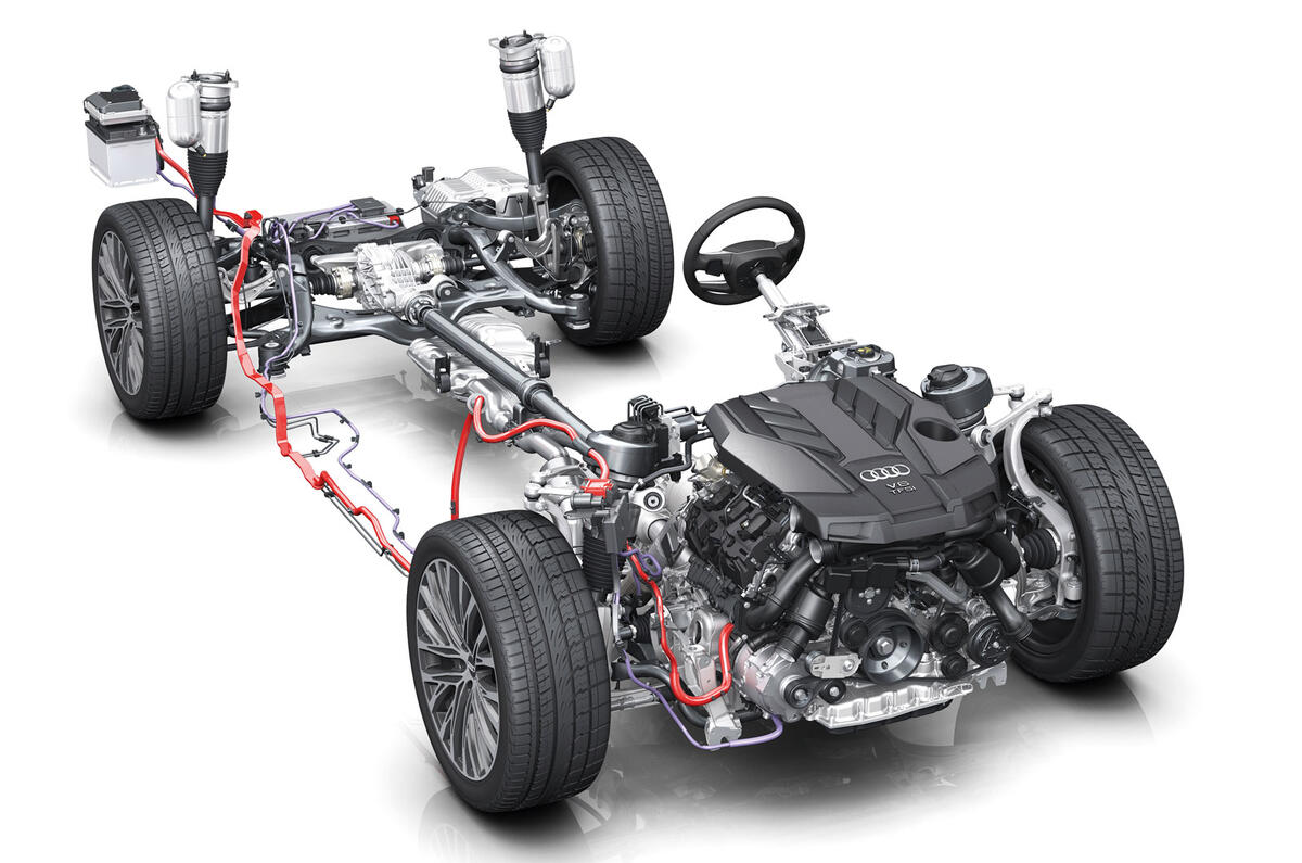 Analysis: How will car makers meet new CO2 laws? 