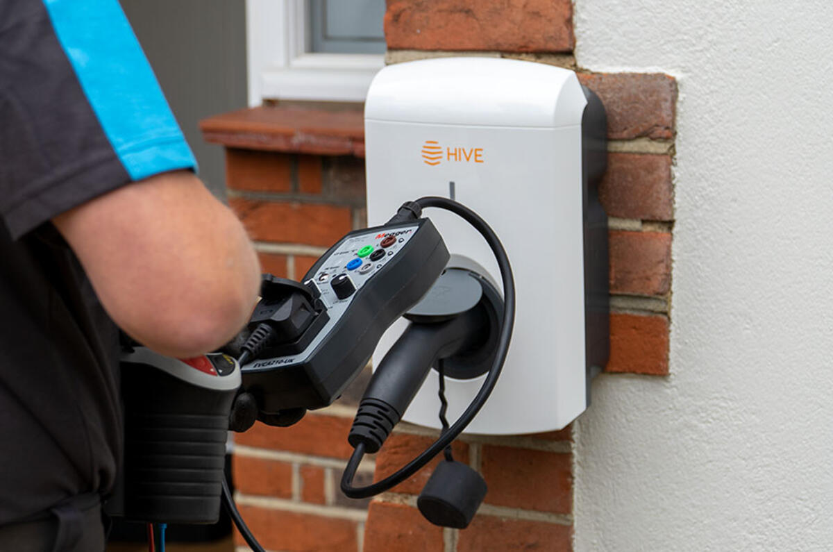 Home EV charging explained Autocar