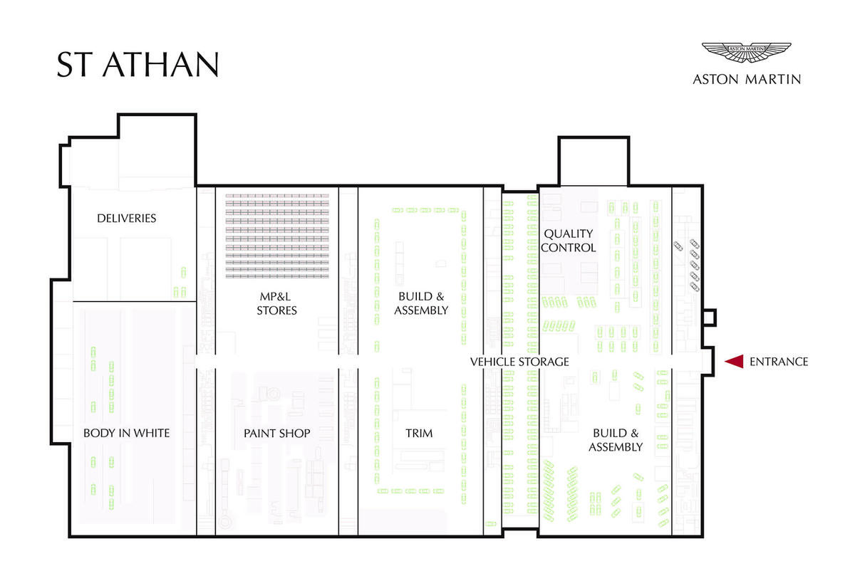 Aston Martin St Athan plant