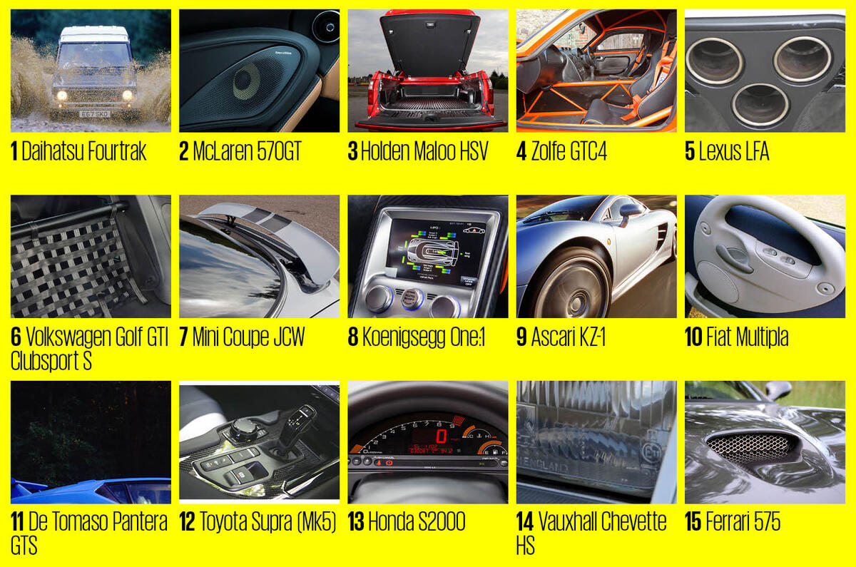 Autocar's name that car model quiz ultimate Autocar