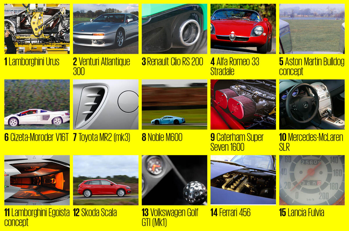 what car should i buy quiz uk