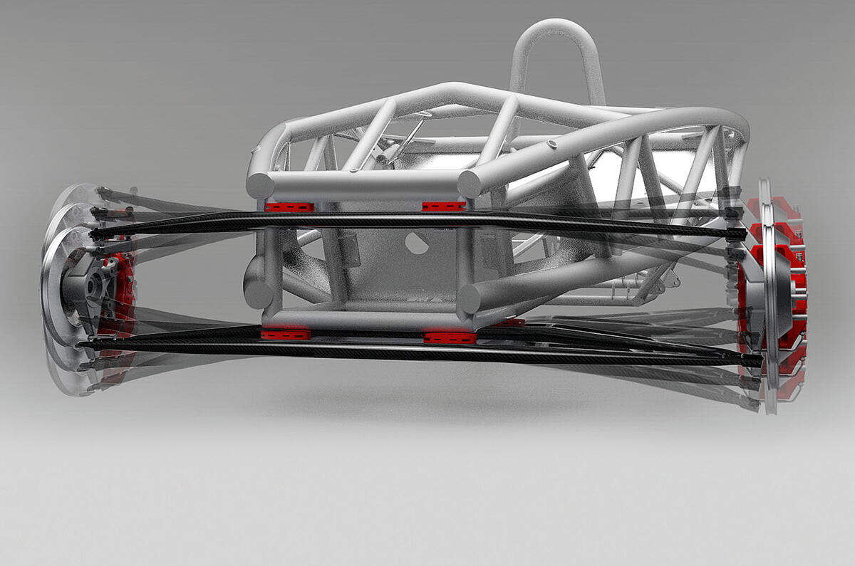 Wishbone car discount