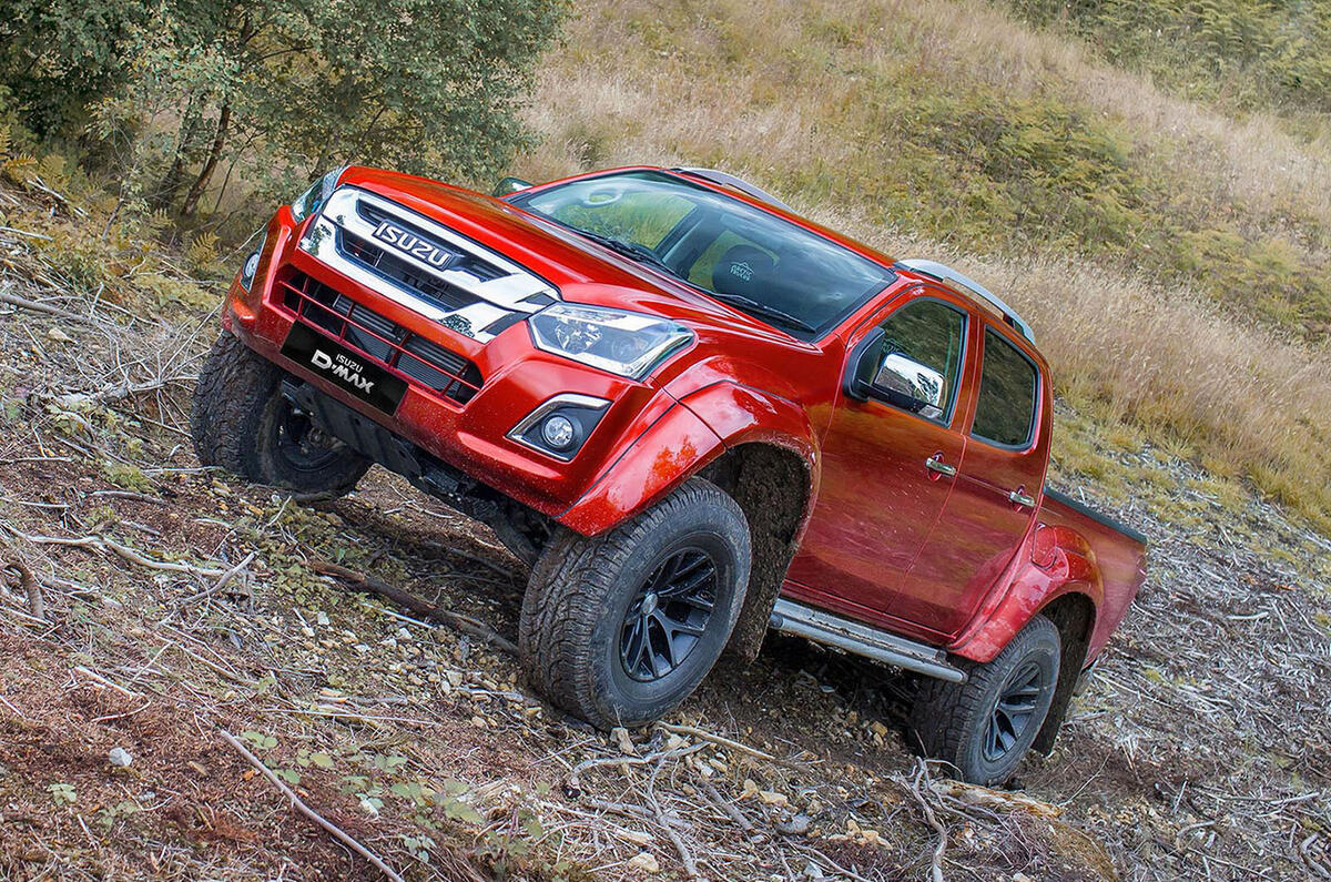Top 10 Best 4x4s Off Road Cars 2020 Autocar