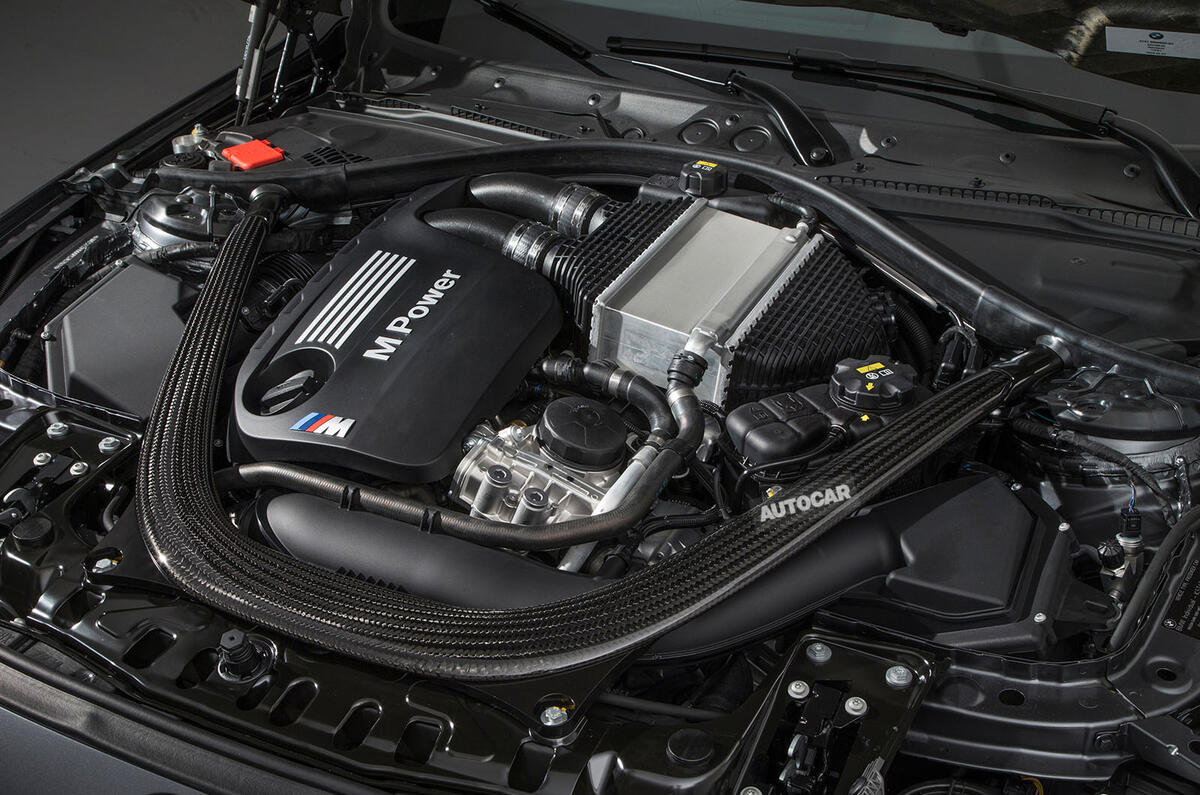 Bmw m4 мотор