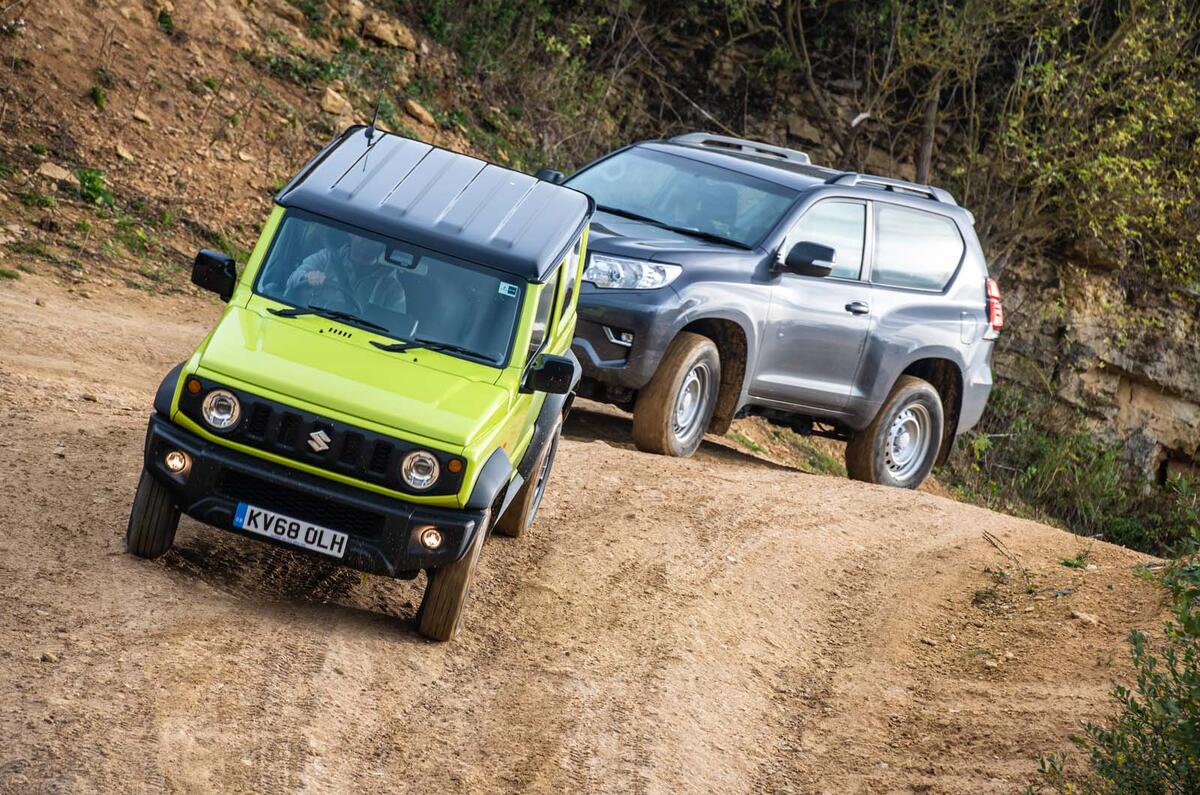 Suzuki Jimny vs. Toyota Land Cruiser