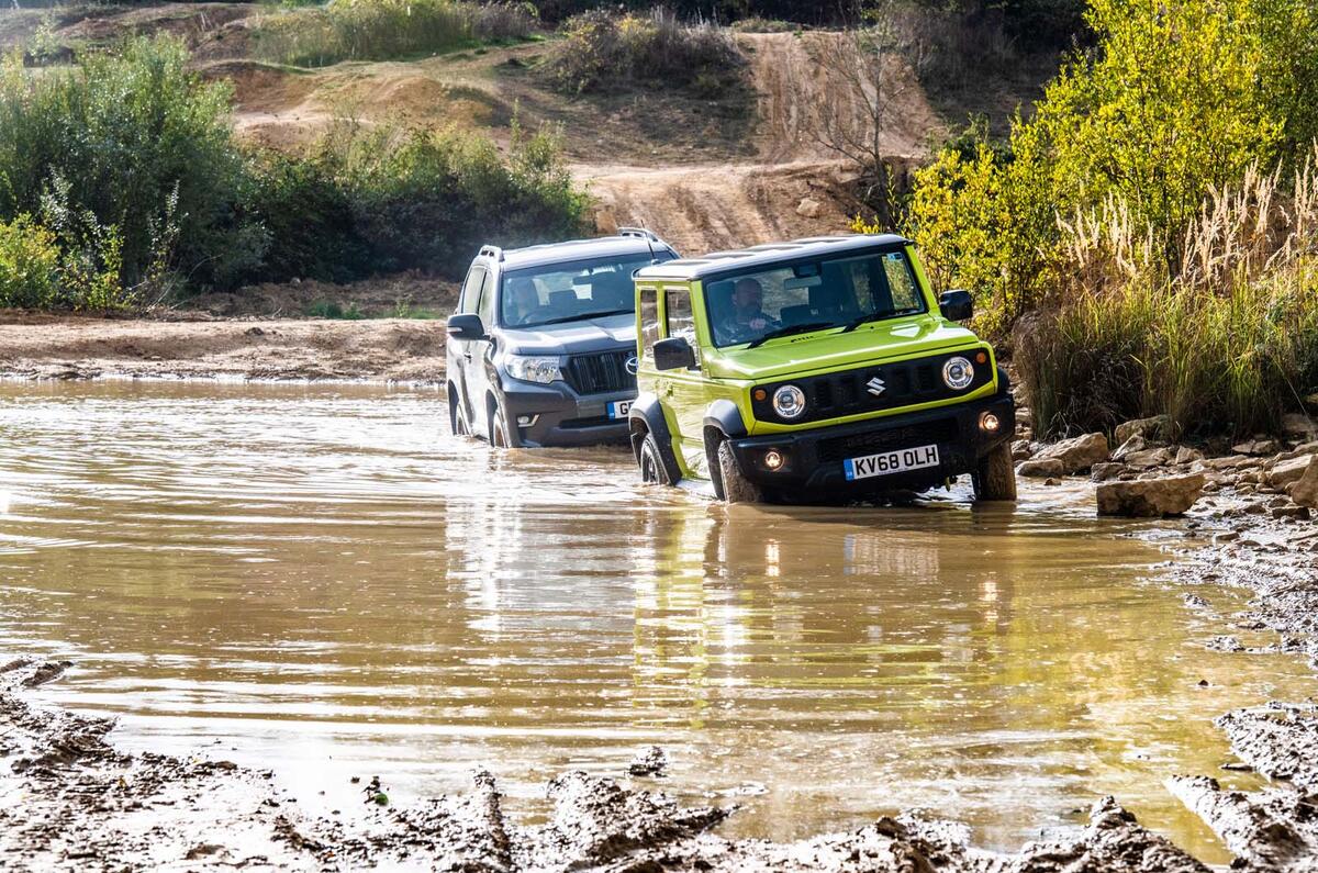 Suzuki Jimny vs. Toyota Land Cruiser