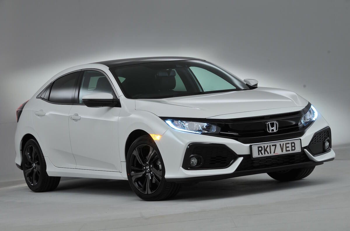 Honda civic 2018 price in sri lanka