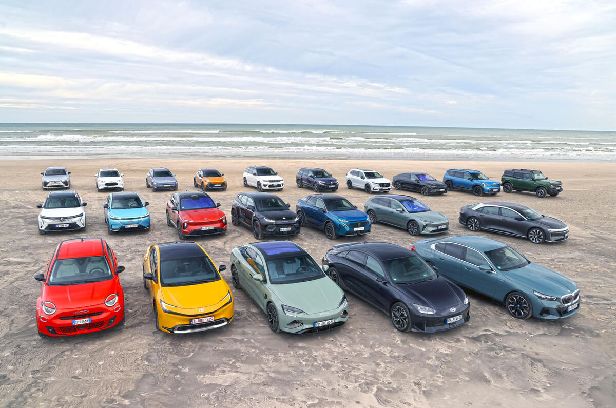 European Car of the Year Tannistest group 2024