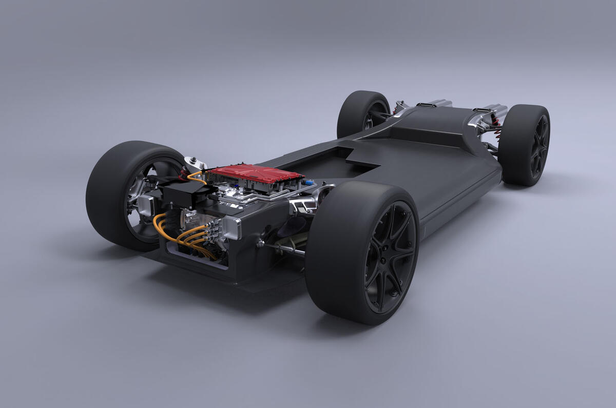 Drivers of change - EV platform