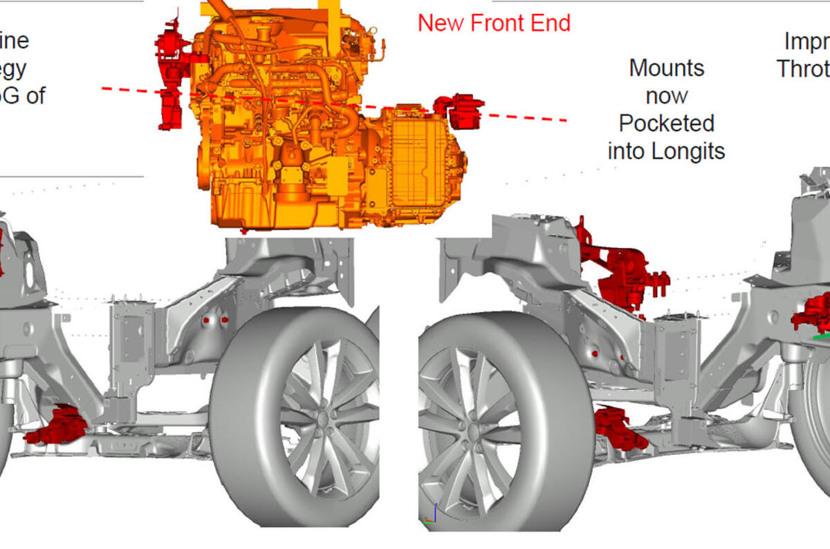 Behind the scenes Design secrets of the new Range Rover Evoque Autocar