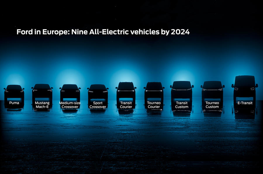 Ford all Electric vehicle line up by 2024