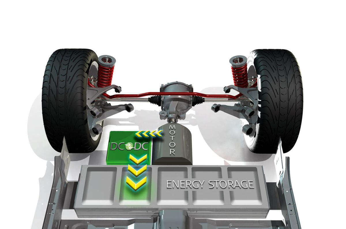 The future of the car: an Autocar guide | Autocar