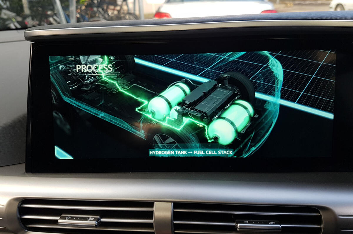 Full Of Gas 6 Weeks With A Hydrogen Powered Car Autocar