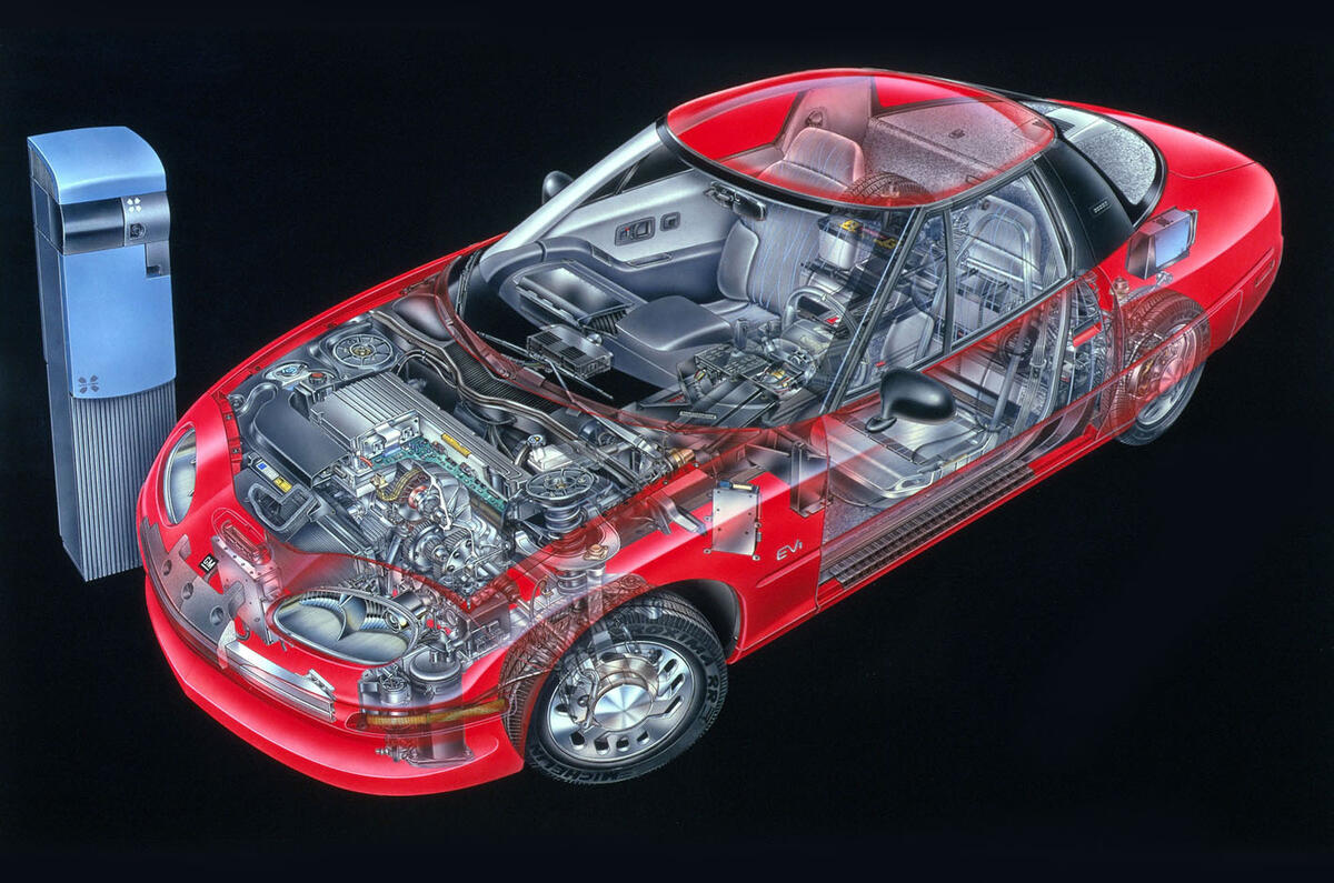 Best Ev Cars >> Throwback Thursday: 1996 General Motors EV1 first drive ... Best Ev Cars >> Throwback Thursday: 1996 General Motors EV1 first drive ...