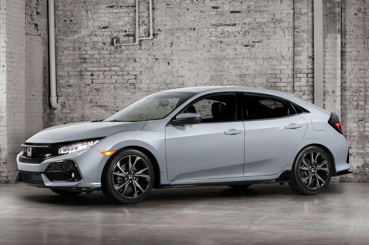 2017 Honda Civic