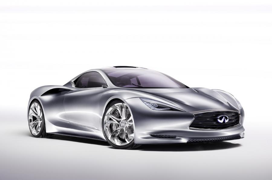 Infiniti plans to launch hot electric vehicle with Nissan tech by 2020