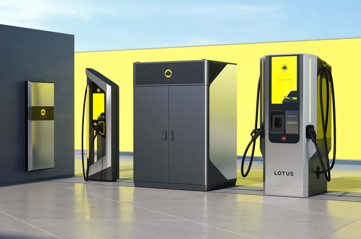 Ev supercharger deals