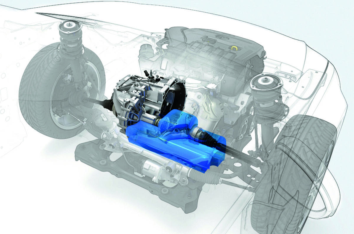 Under The Skin Why Volkswagen Is Bringing Back Manual Gearboxes