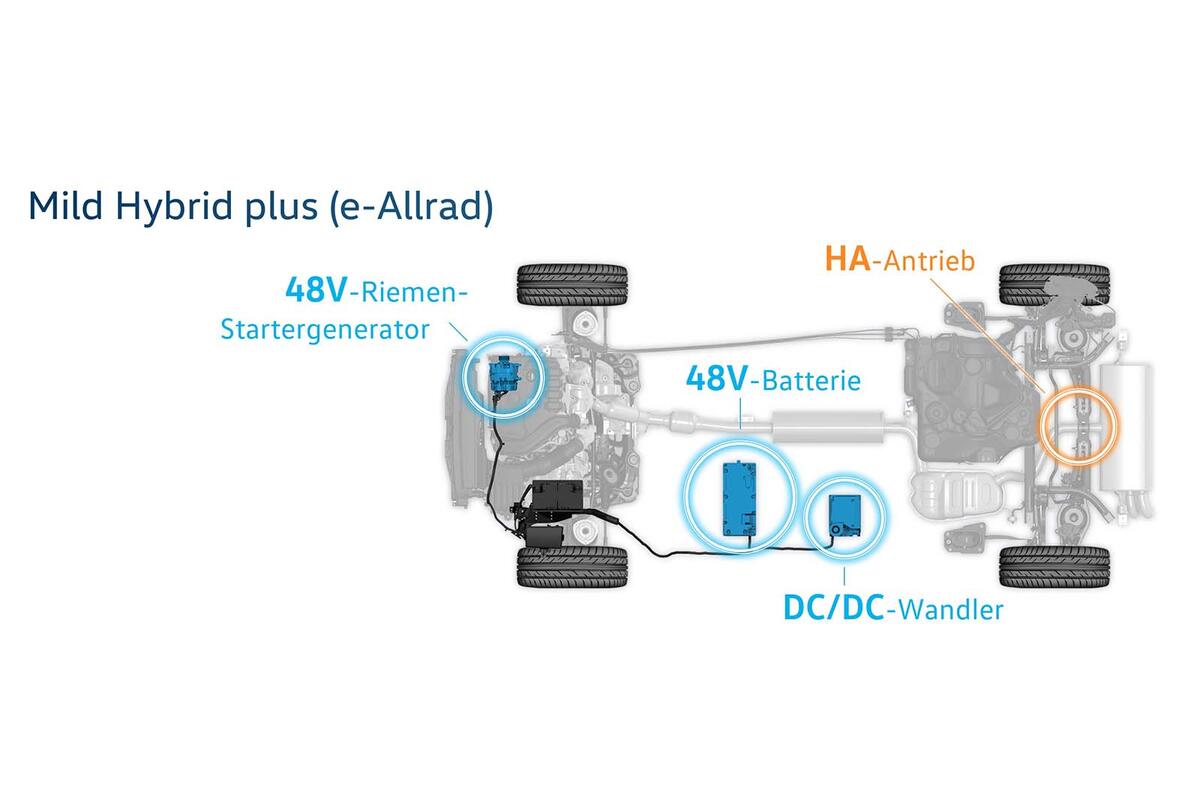 Volkswagen Reveals Plans For Mild Hybrid Powertrains Autocar