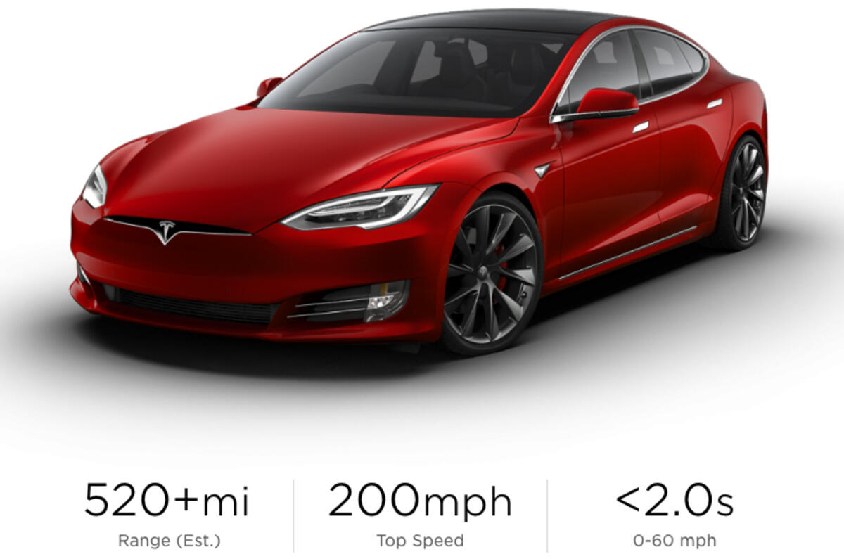 Model S Plaid specification