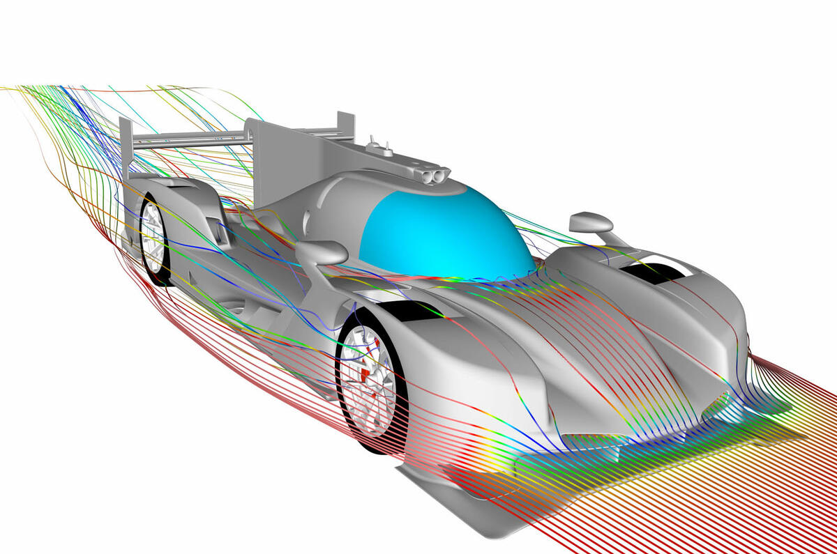 Flow Design Racing How road cars inspire race car design at Daytona 24 Hours | Autocar