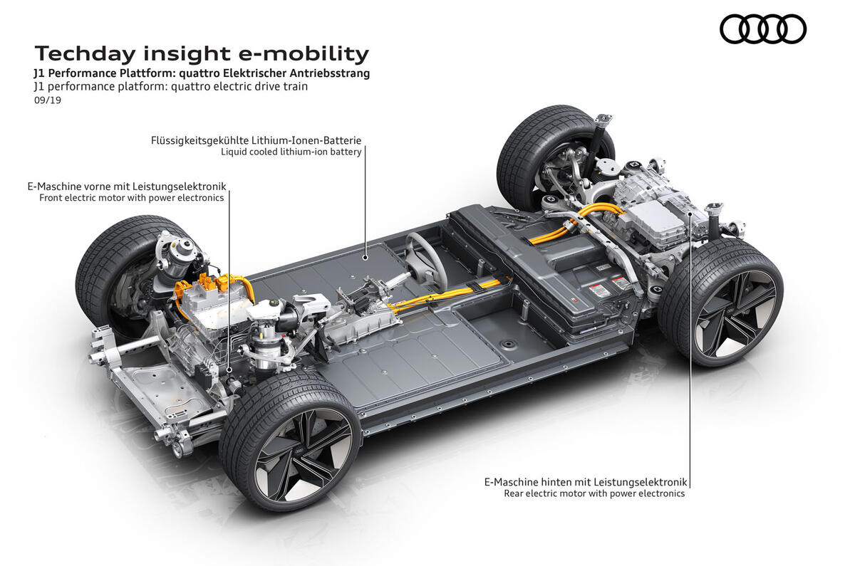 Audi Developing Dramatic A5 Sized Luxury Electric Coup 233